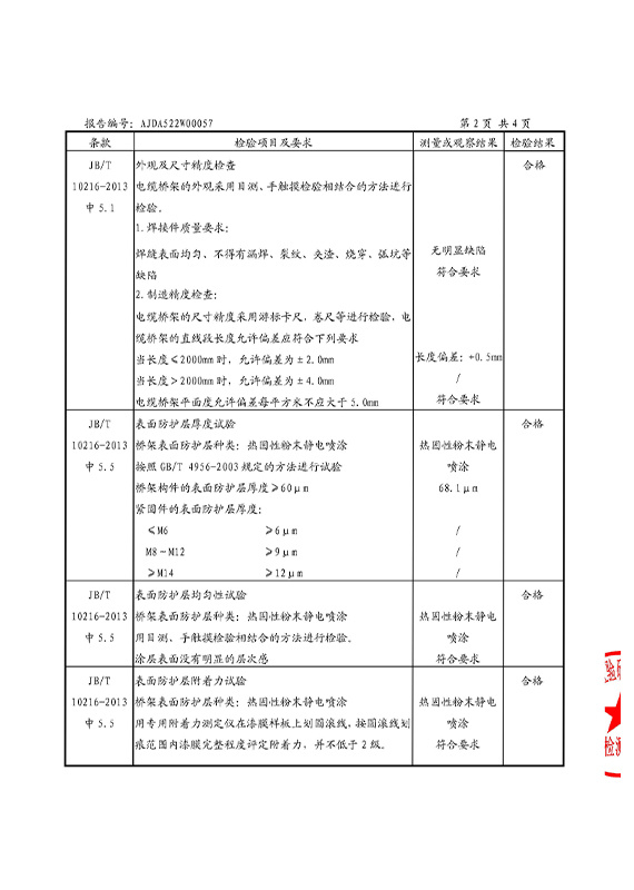 2022防火桥架扫描件_页面_4